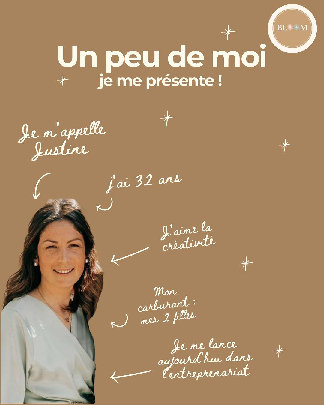 🌸 Un peu de moi... 🌸